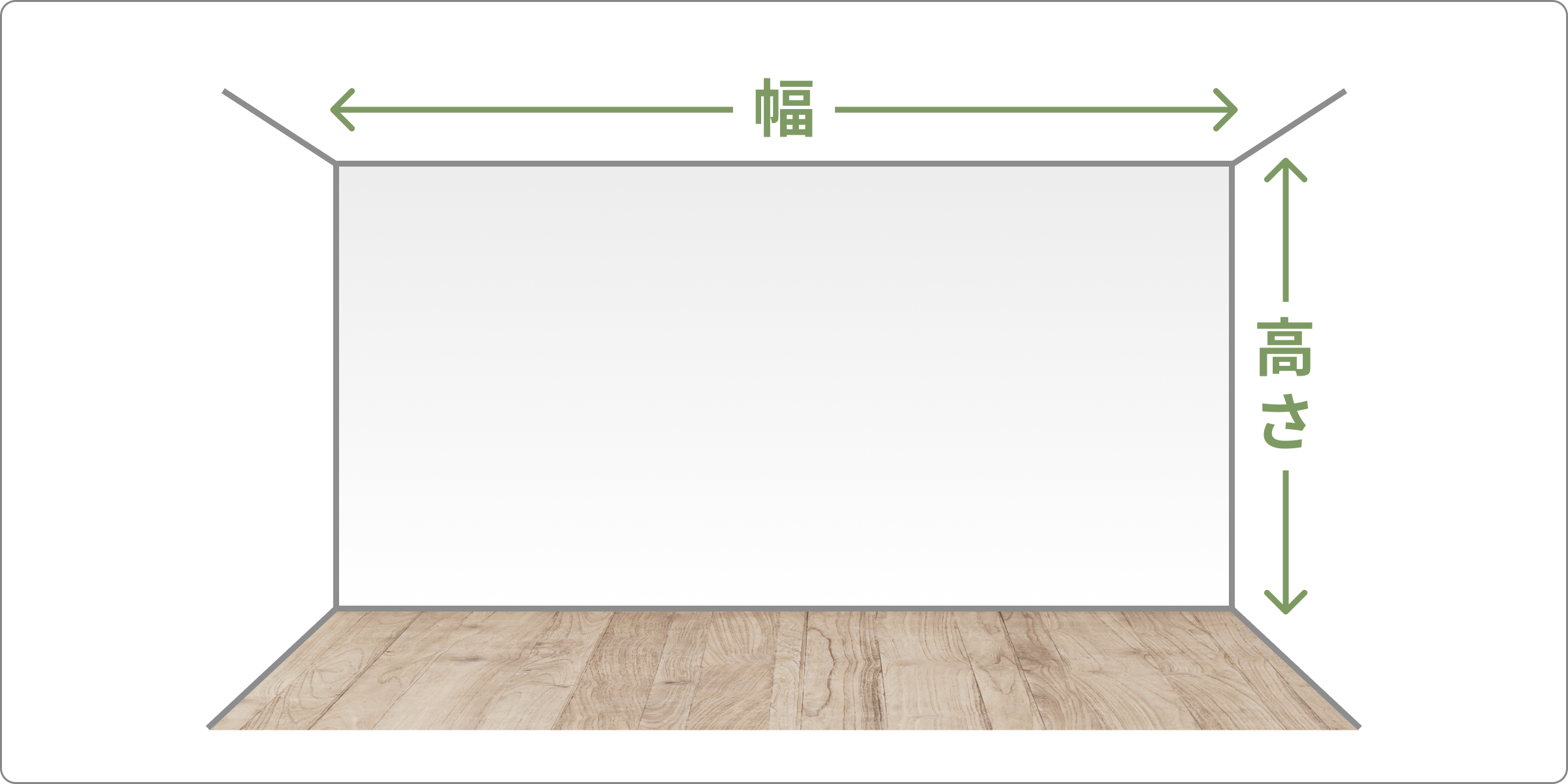 壁の寸法
