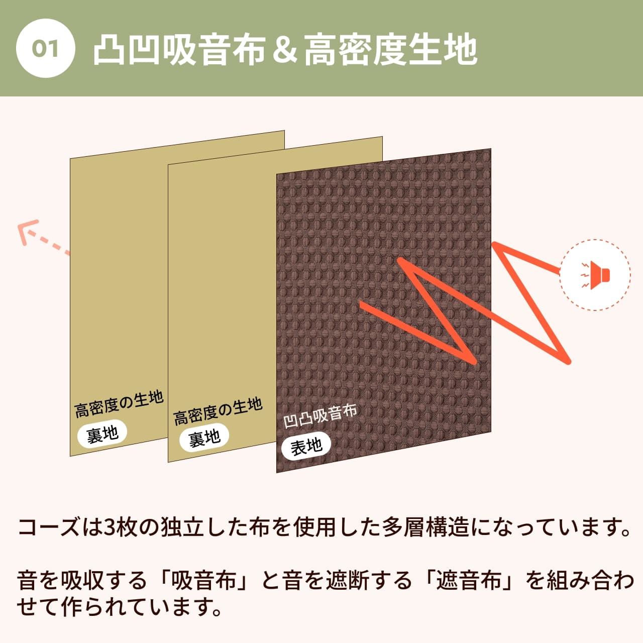 コーズの生地構造