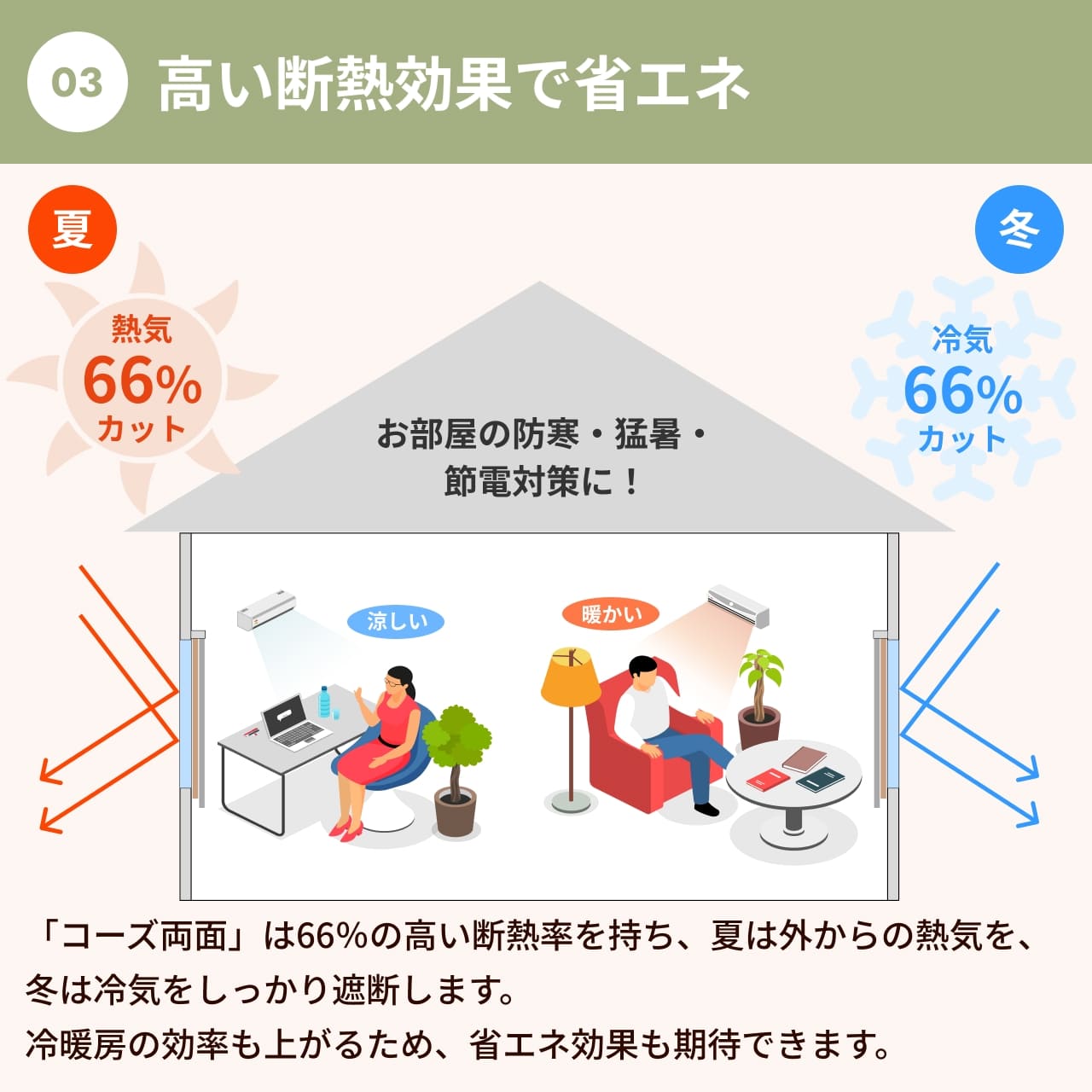 高い断熱効果で省エネ対策にも