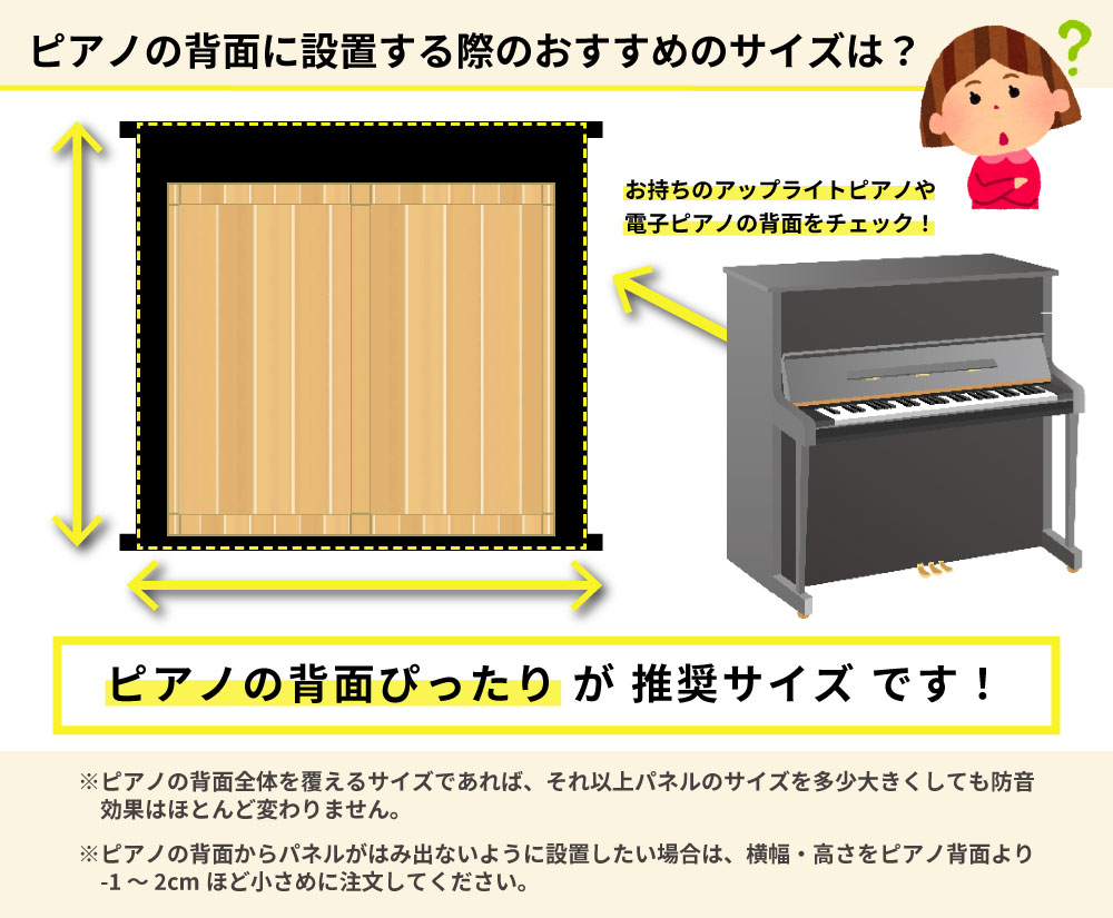 ピアノ用防音パネル　幅750mm×縦1300mm　厚さ50mm　2枚組