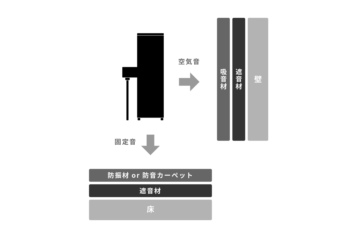 ピアノイラスト