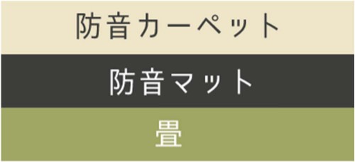 ▼重ね敷きで効果アップ！