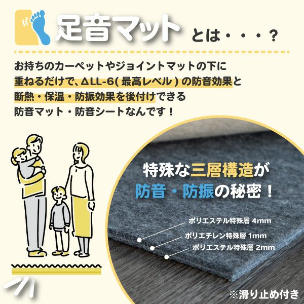 足音マットとは