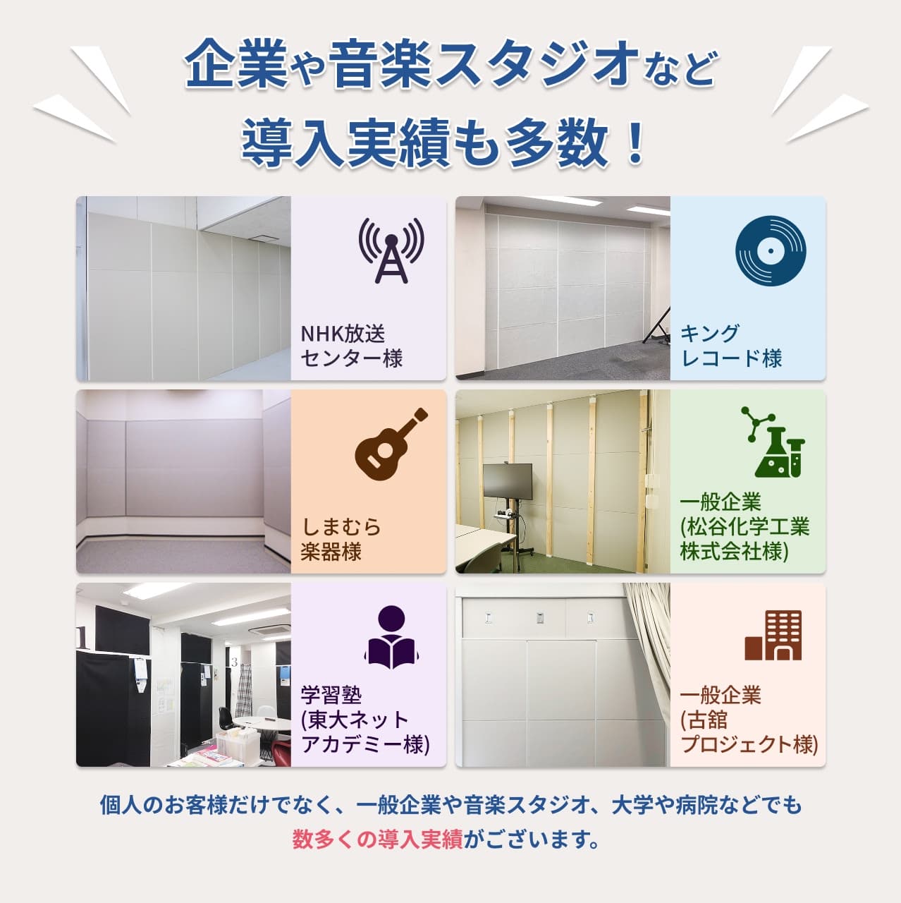 ワンタッチ防音壁 スタンダード 高級布クロス仕上げ 900mm 900mm 防音専門ピアリビング