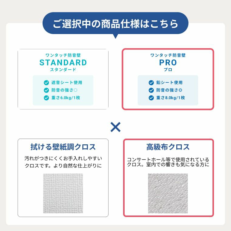 その他ピアリビング ワンタッチ防音壁 高級布クロス仕上げ 900×900mm 