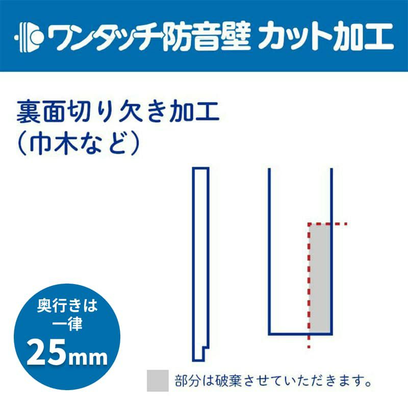 超美品 ワンタッチ防音壁 カット・加工代 裏面切り欠き加工 巾木など その他