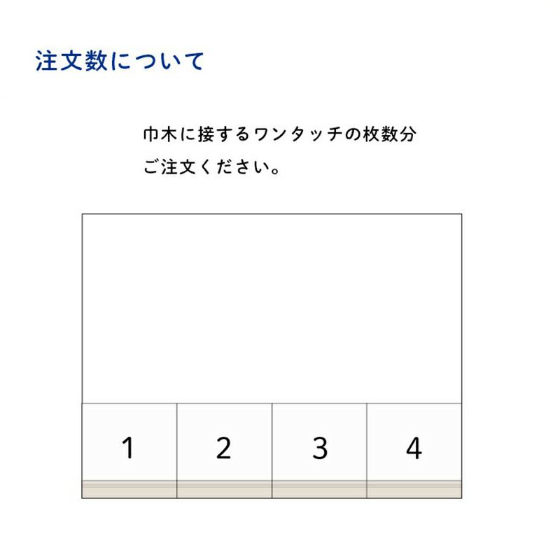 注文数について