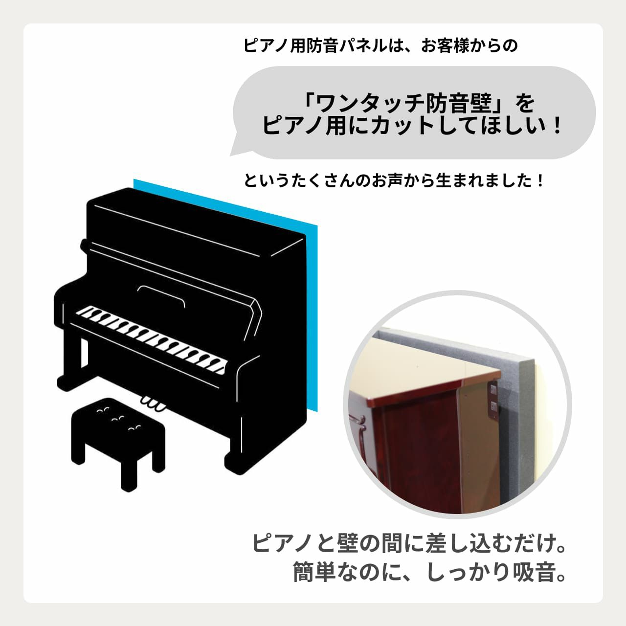 ピアノ用防音パネルについて