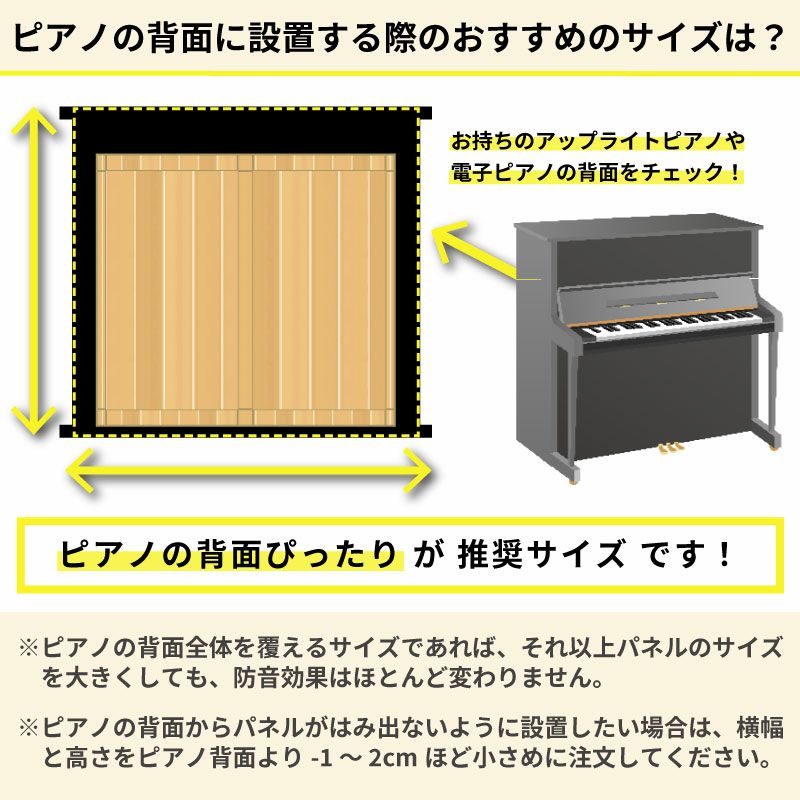 ピアノ用防音パネルについて