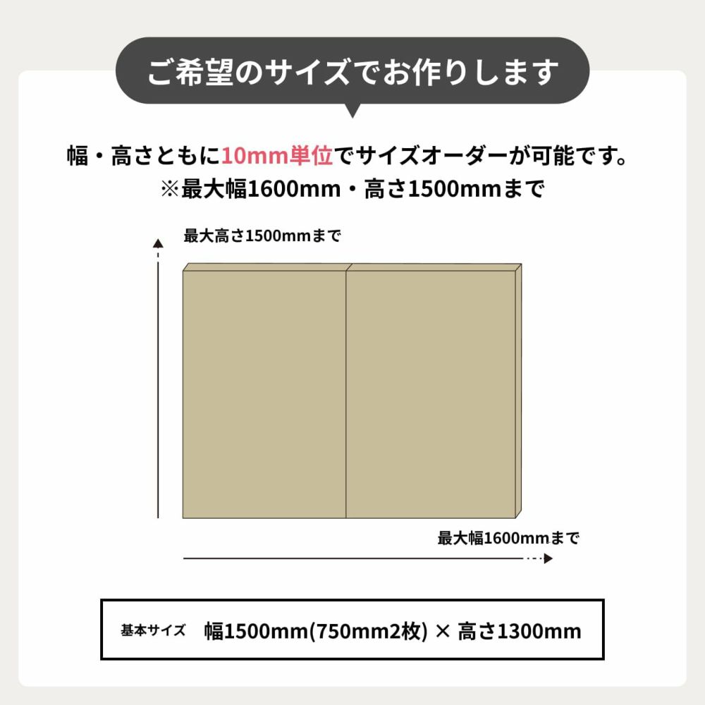 ピアノ用防音パネルについて