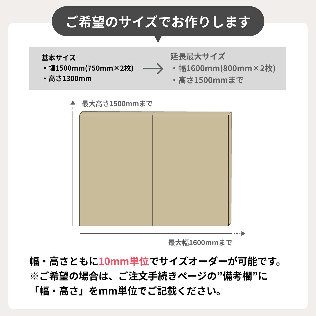 ピアノ用防音パネルについて