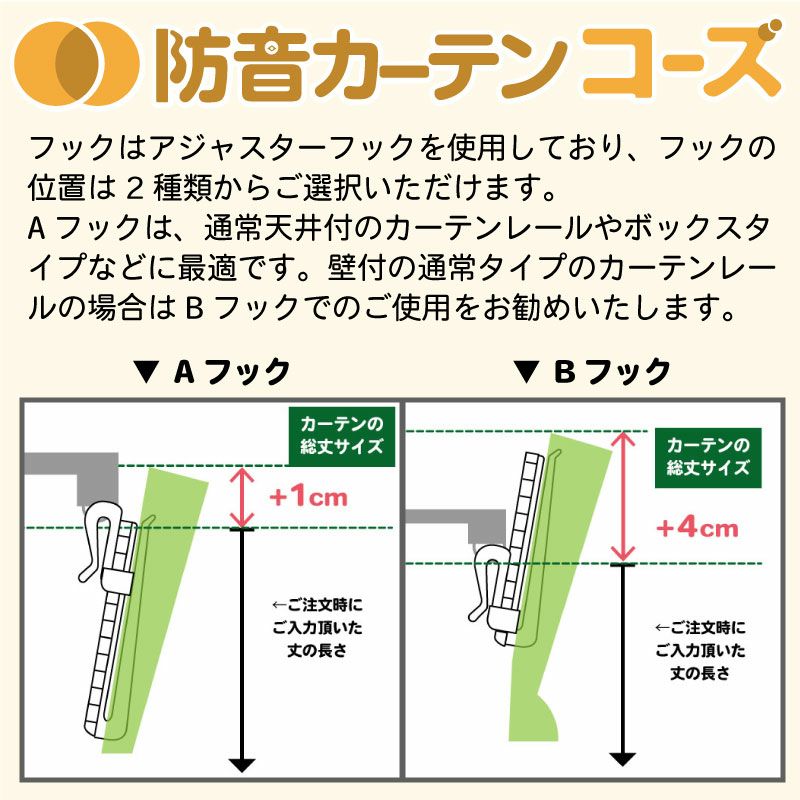 お試し価格！】 5重構造の防音カーテン 幅110×丈178cm×2枚組 カーテン ...