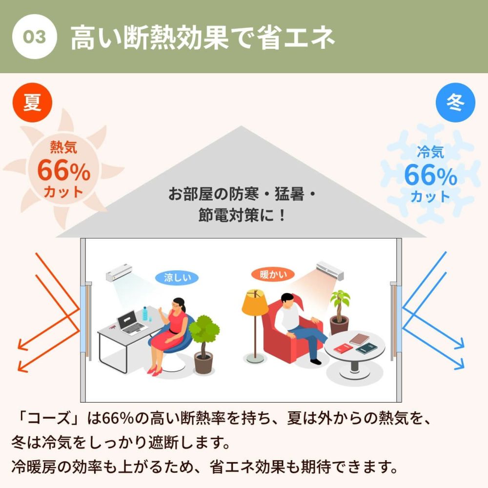 コーズについて