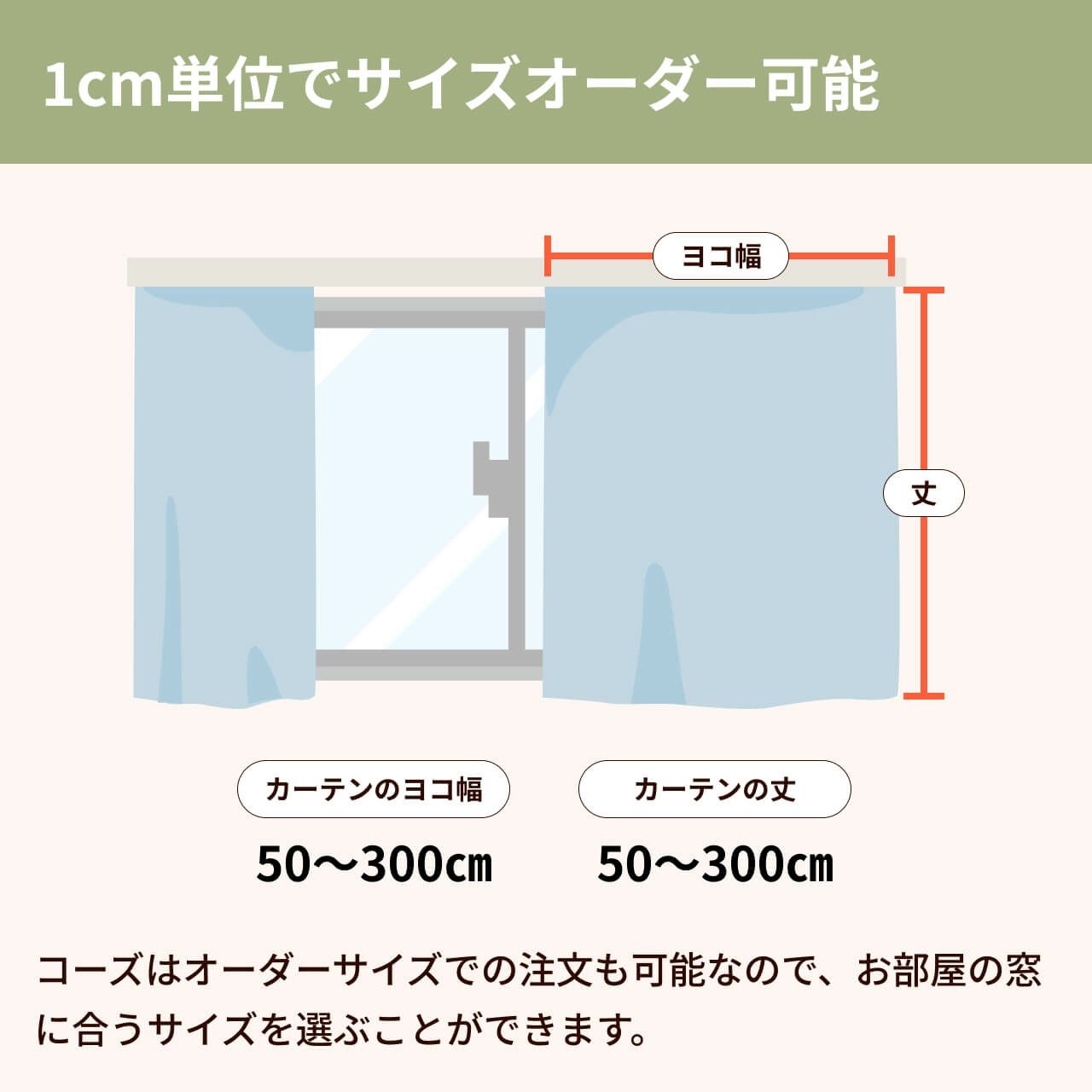 コーズについて