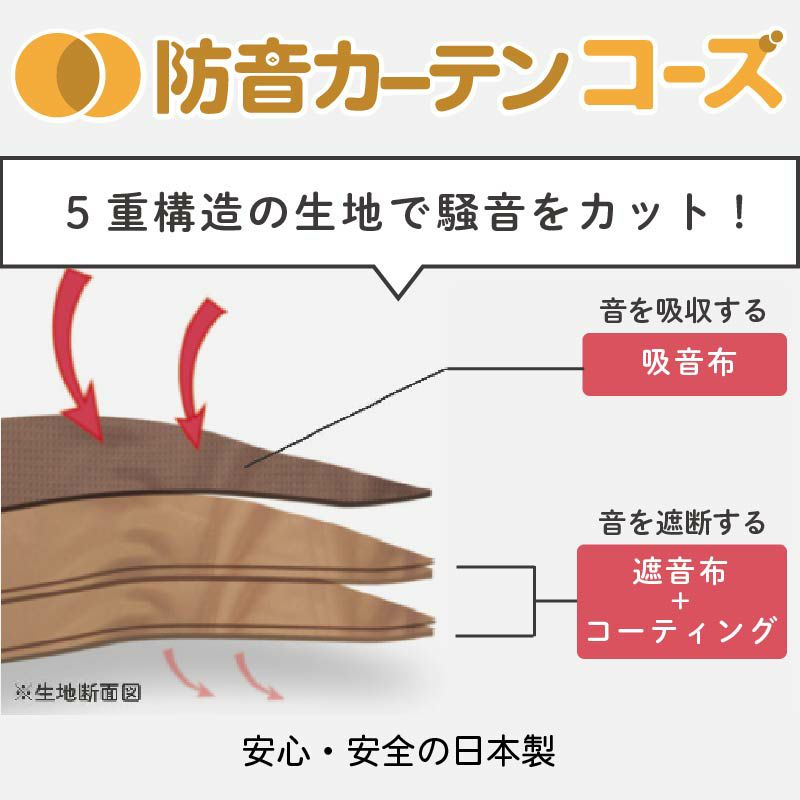 5重構造の防音カーテン コーズ イージーオーダー 幅71-110cm 丈