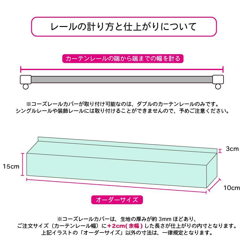 コーズレールカバーについて