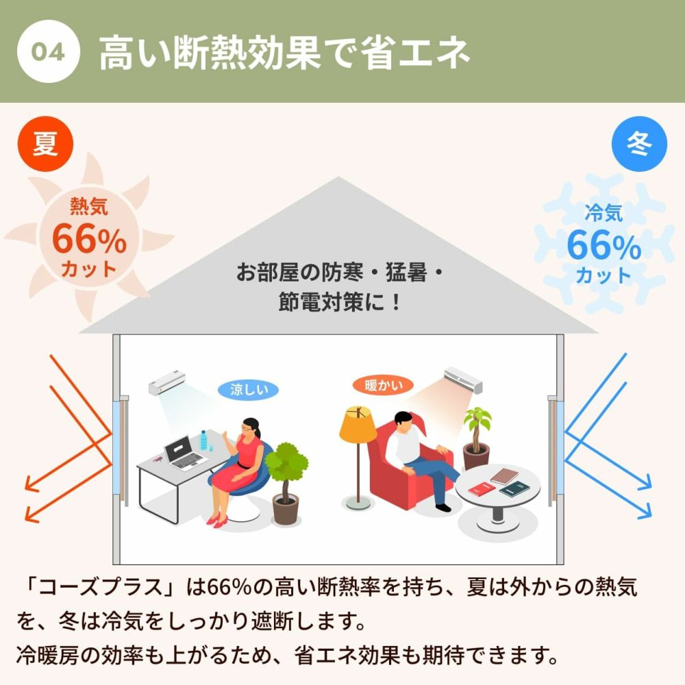 5重構造の防音カーテン コーズプラス イージーオーダー 幅271