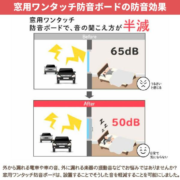 窓用ワンタッチ防音ボード 2枚連結タイプ 幅926-1215mm 高さ1806-2000mm | 防音専門ピアリビング