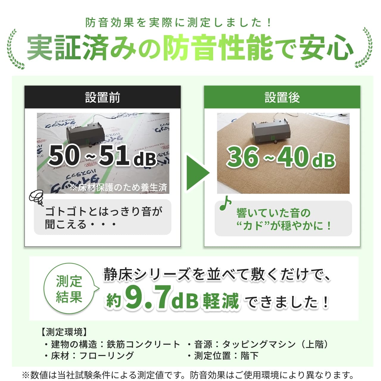 防音タイルカーペット 静床プレミア 8枚入 | 防音専門ピアリビング