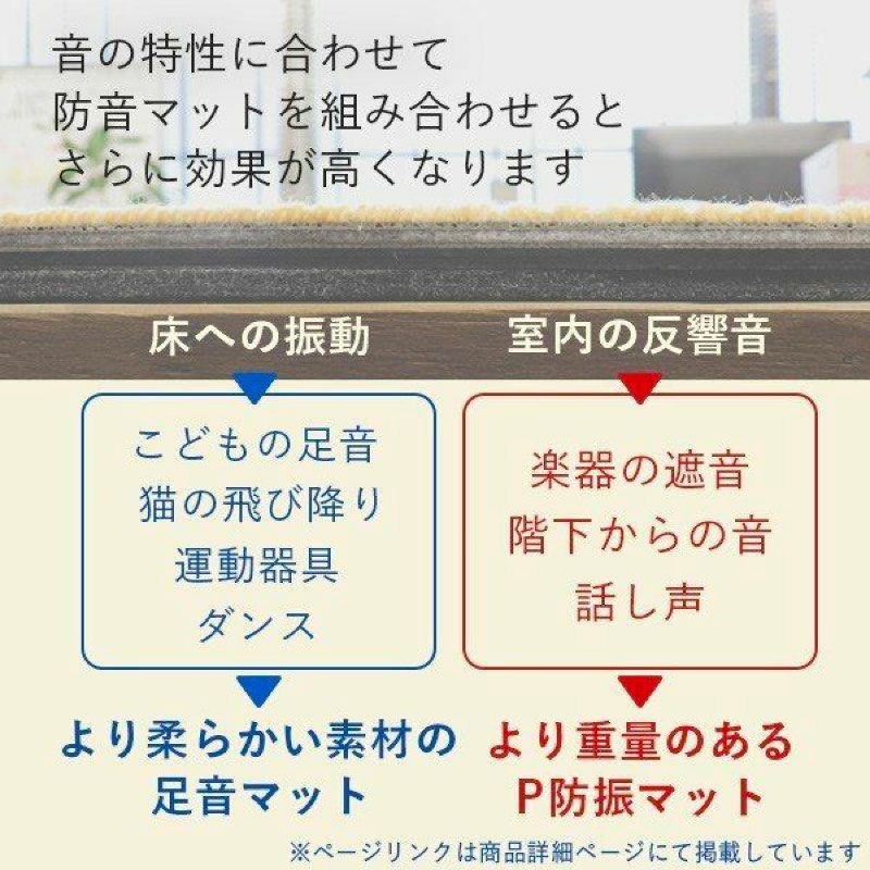 防音タイルカーペット 静床プレミア 8枚入 | 防音専門ピアリビング 防音タイルカーペット 静床プレミア 8枚入 | 防音専門ピアリビング