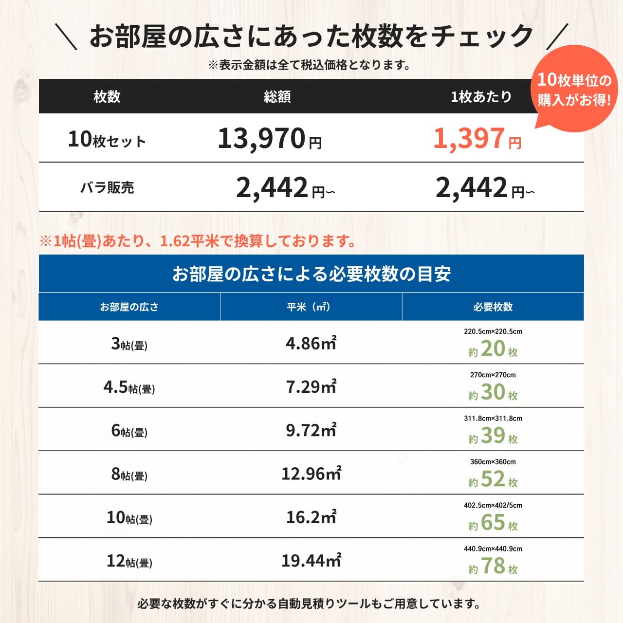 防音タイルカーペット 静床ライト 10枚 | 防音専門ピアリビング