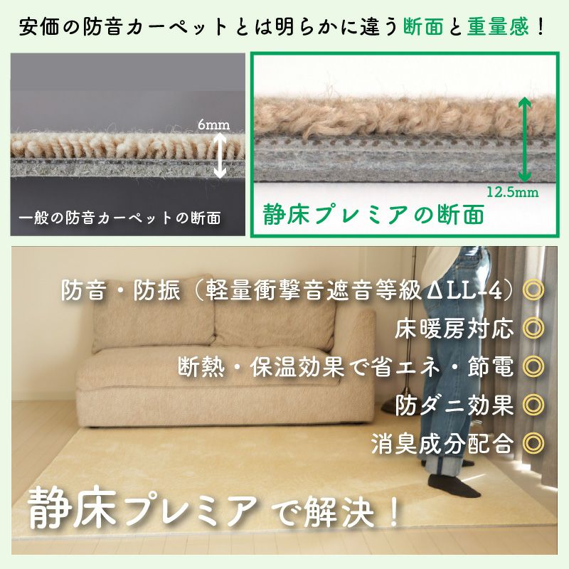 防音タイルカーペット 静床プレミア 1枚ばら売り | 防音専門ピア