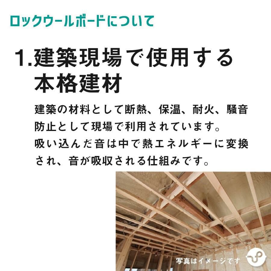 ロックウールボード 密度80kg/m3 ガラスクロス片面貼り／白 605×910mm 厚さ25mm 1枚 | 防音専門ピアリビング