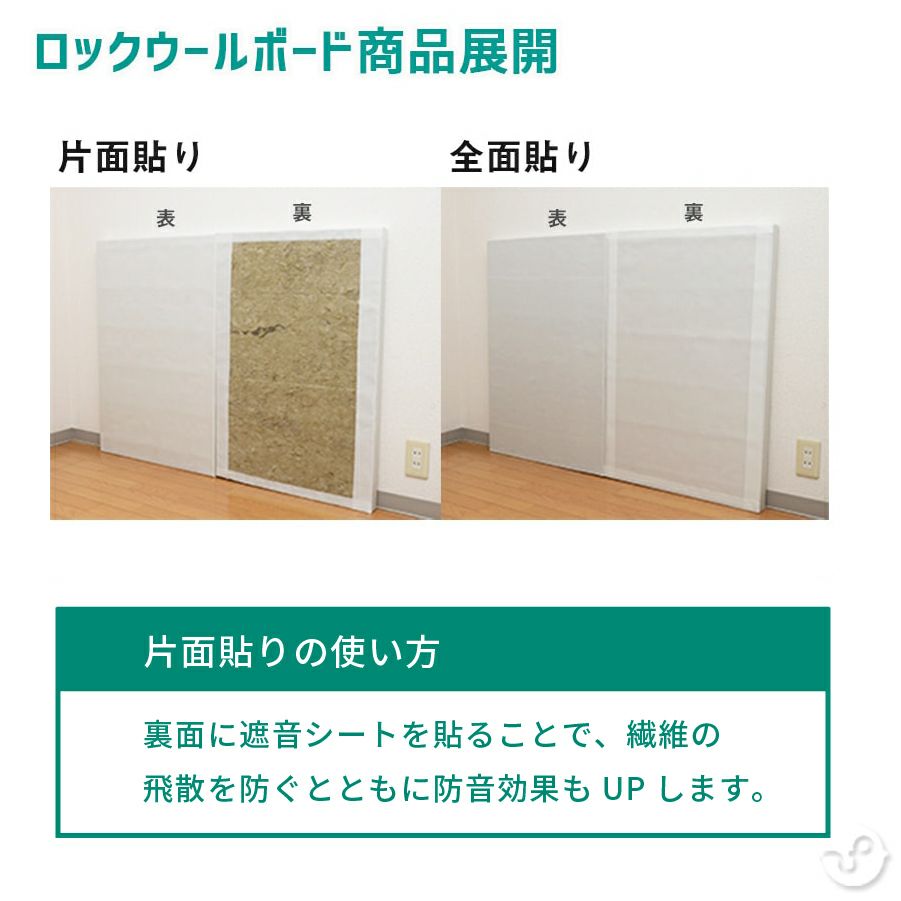 ロックウールボード 密度80kg/m3 ガラスクロス両面貼り／白 605×910mm 厚さ50mm 1枚 | 防音専門ピアリビング