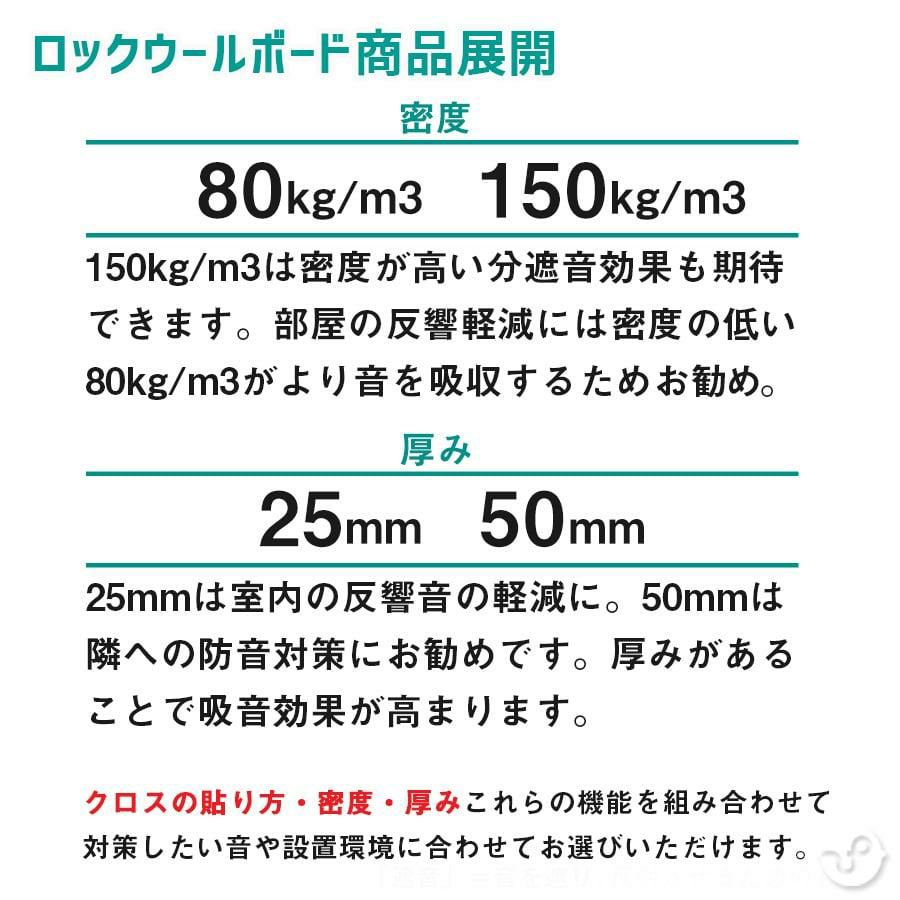 ロックウールボード 密度80kg/m3 ガラスクロス両面貼り／白 605×910mm 厚さ50mm 1枚 | 防音専門ピアリビング