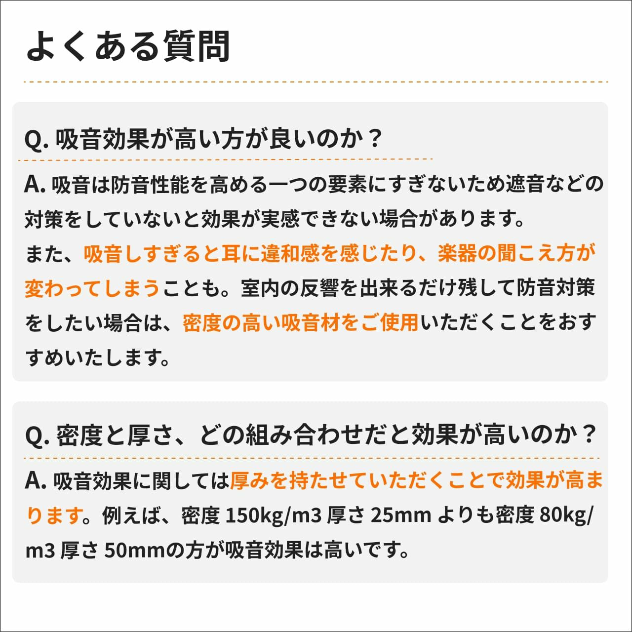ロックウールボード 密度80kg/m3 ガラスクロス両面貼り／白 605×910mm 