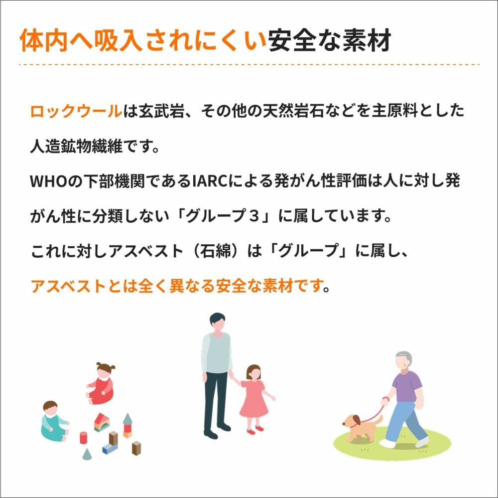 ロックウールボードについて