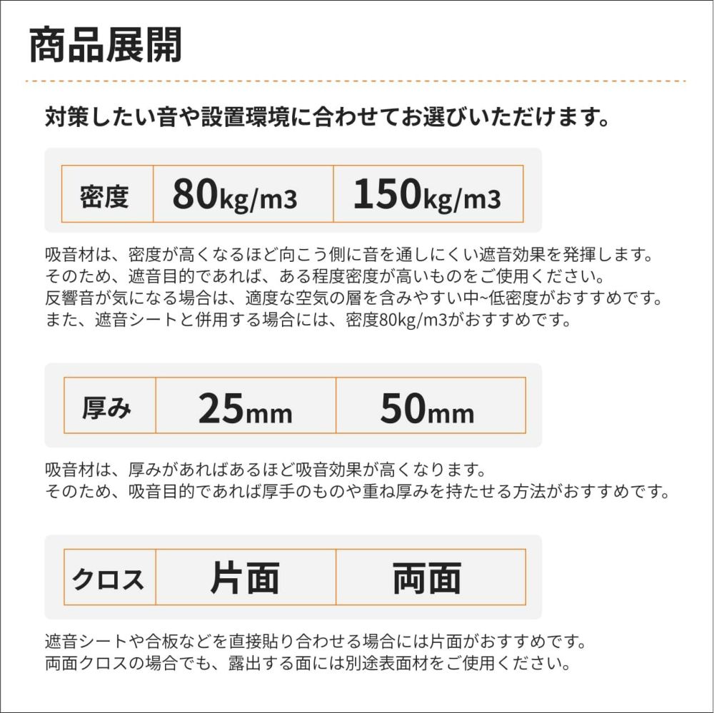 ロックウールボードについて