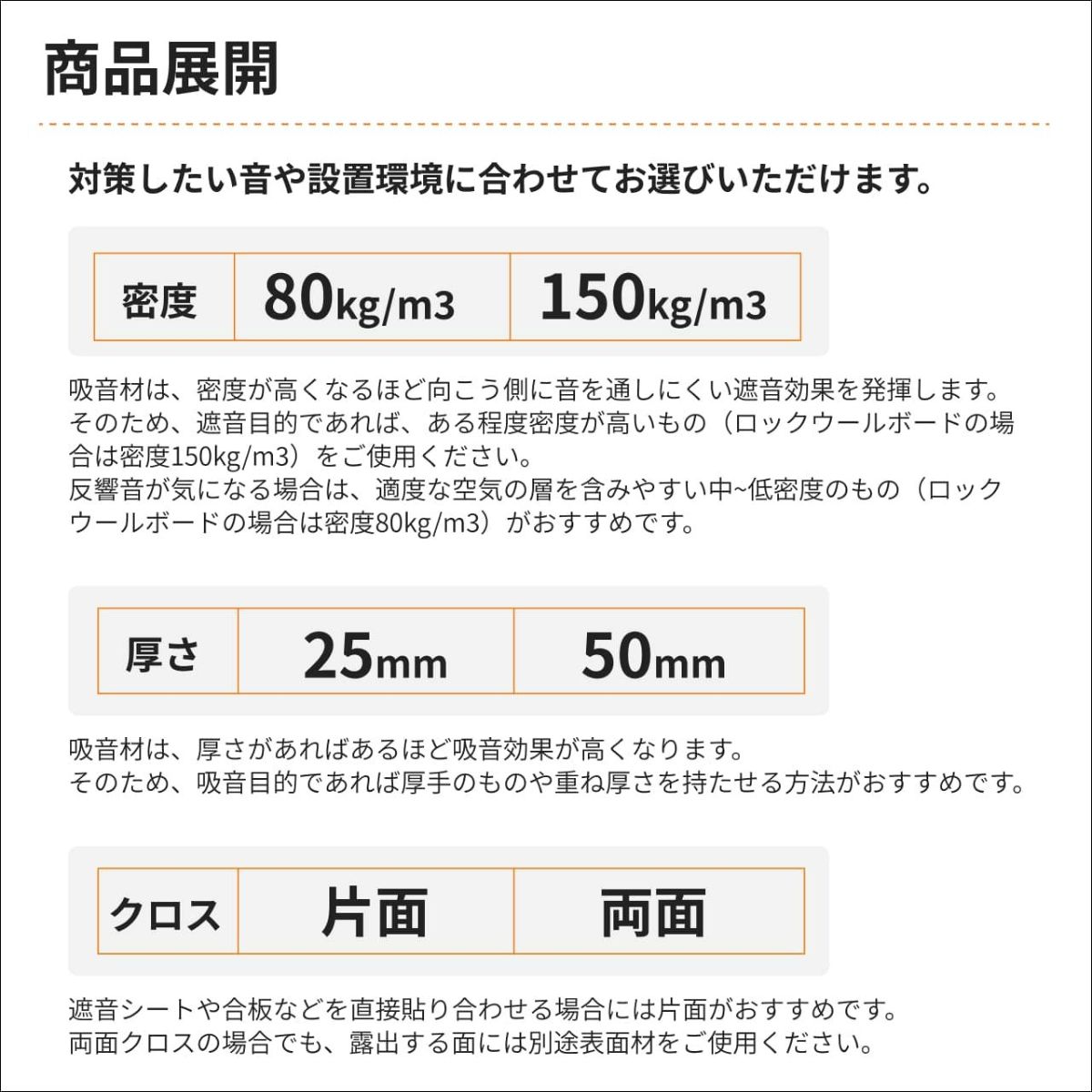 ロックウールボードについて