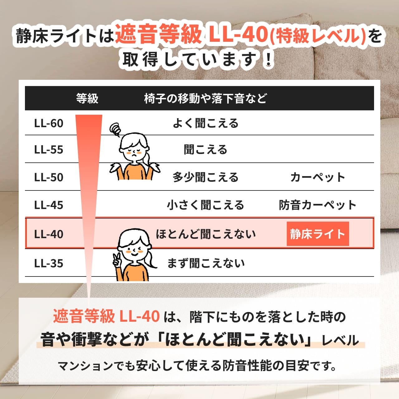 6月1日まで〆 静床ライト67枚+2枚