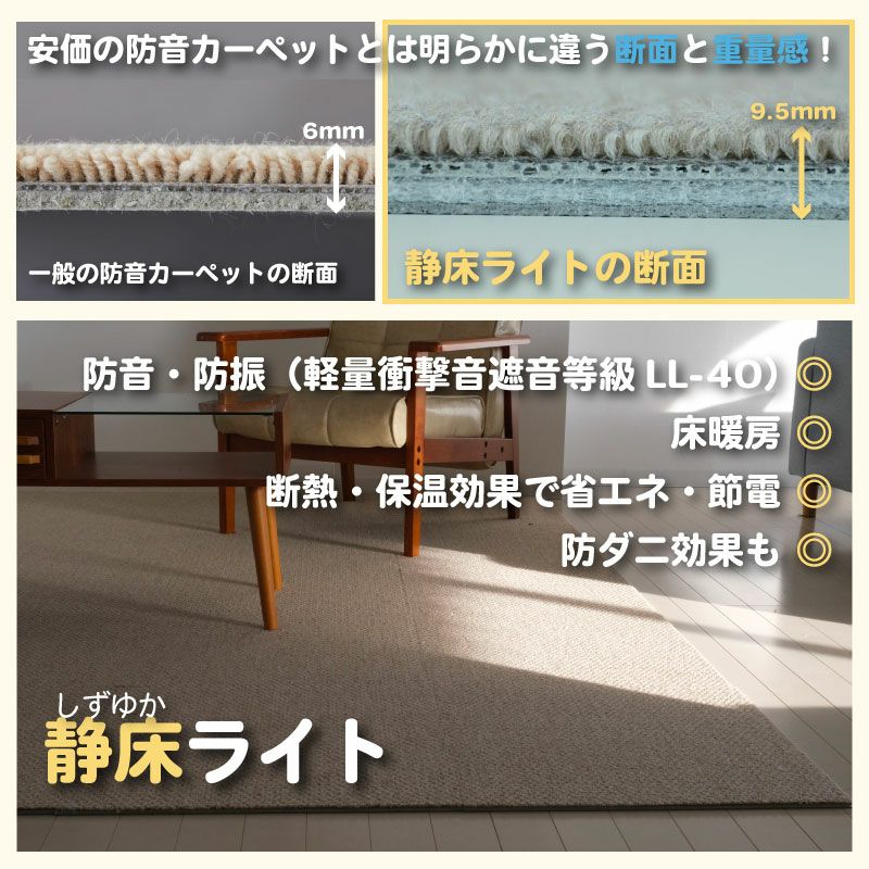 楽天市場】静床ライト・バラ売り 防音カーペット タイル