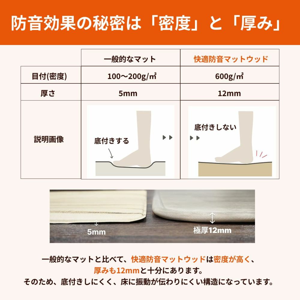 快適防音マットウッド 70cm×160cm-06