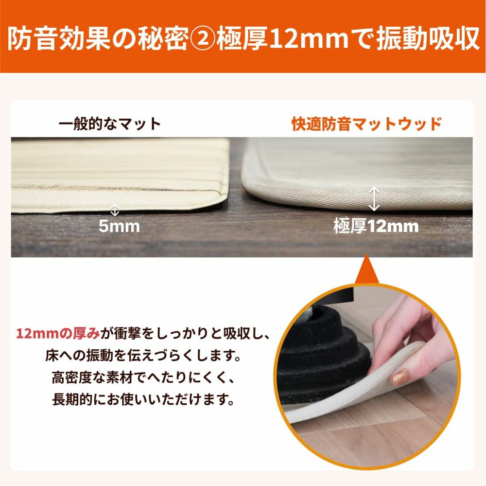 防音効果の秘密2