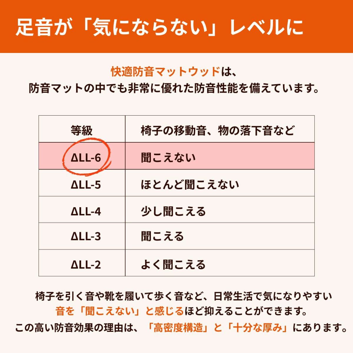 快適防音マットウッド 190cm×190cm-05