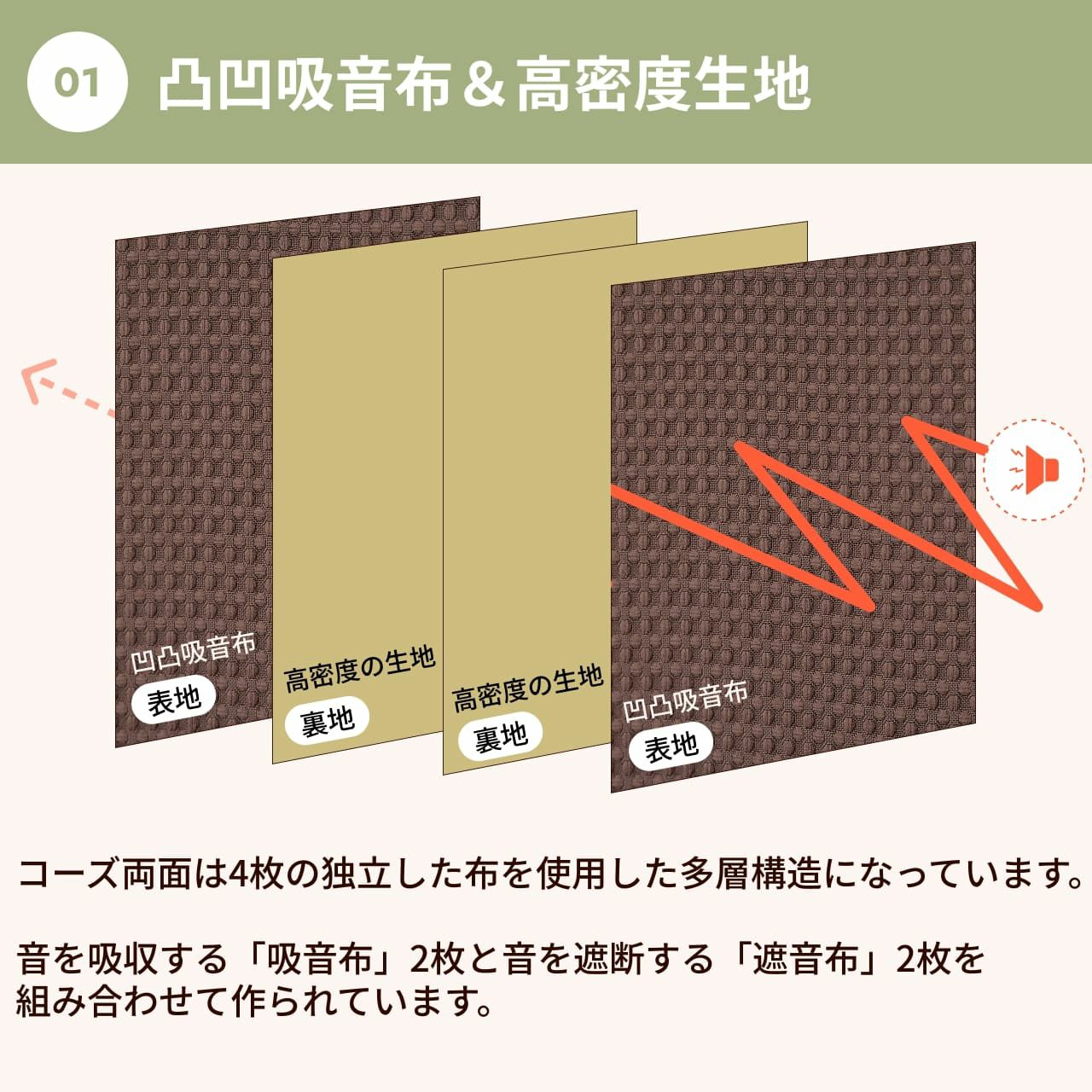 防音カーテン コーズ両面タイプ（ドア用） ベージュ　73x200cm コーズ両面タイプ イージーオーダー 幅191-220cm 丈271-300cm | 防音