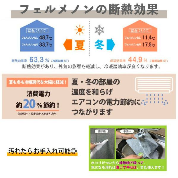 【未使用19枚】ピアリビング フェルメノン 40×40 吸音ボード【送料込】 未使用19枚】ピアリビング フェルメノン 40×40 吸音ボード【送料込