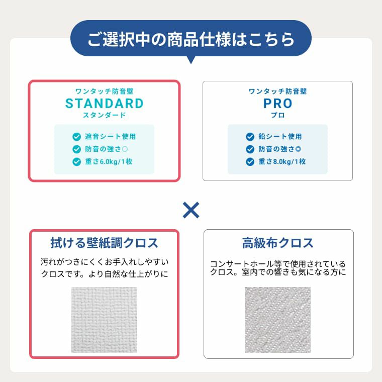 ワンタッチ防音壁 スタンダード 拭ける壁紙調クロス仕上げ 900mm×900mm