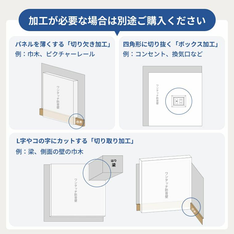 ワンタッチ防音壁 スタンダード 拭ける壁紙調クロス仕上げ 900mm×900mm | 防音専門ピアリビング