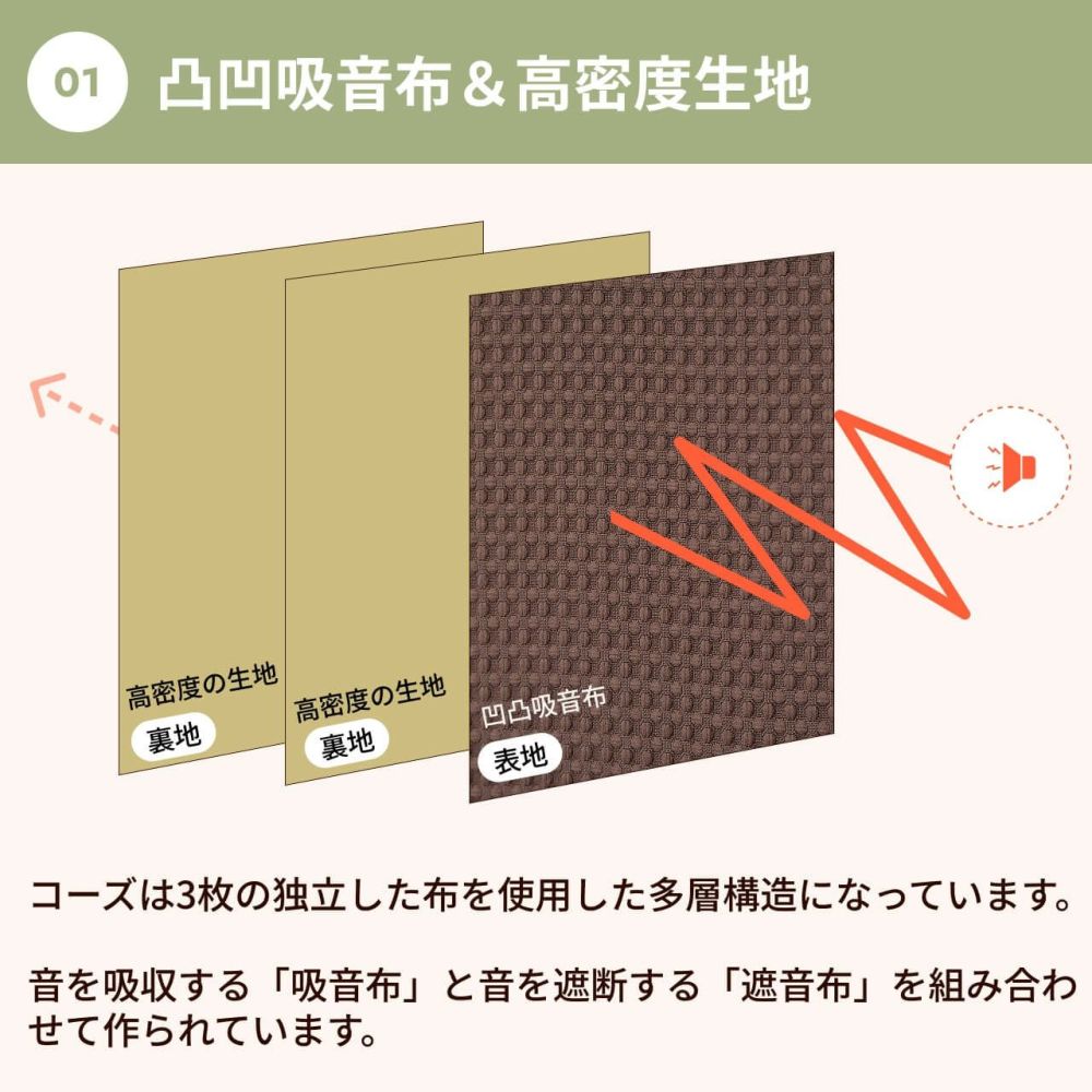 5重構造の防音カーテン コーズ 幅110cm×丈200cm 防音専門ピアリビング 5重構造の防音カーテン コーズ 幅110cm×丈178cm 1枚 | 防音専門