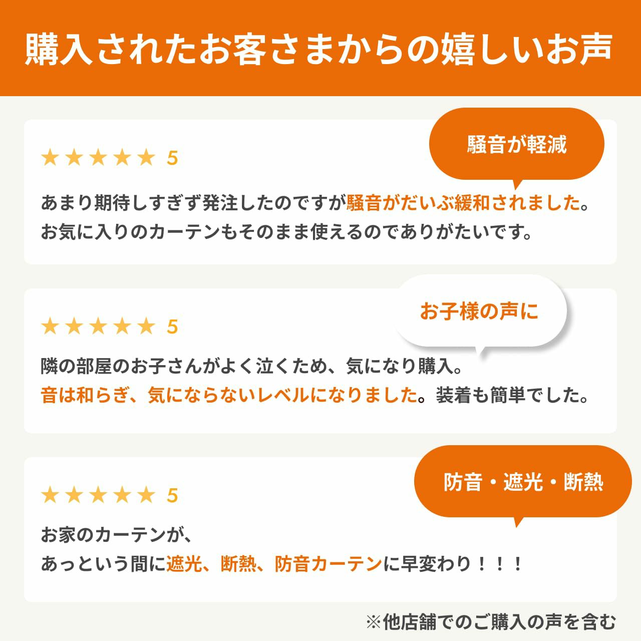 かんたん防音ライナーのレビュー