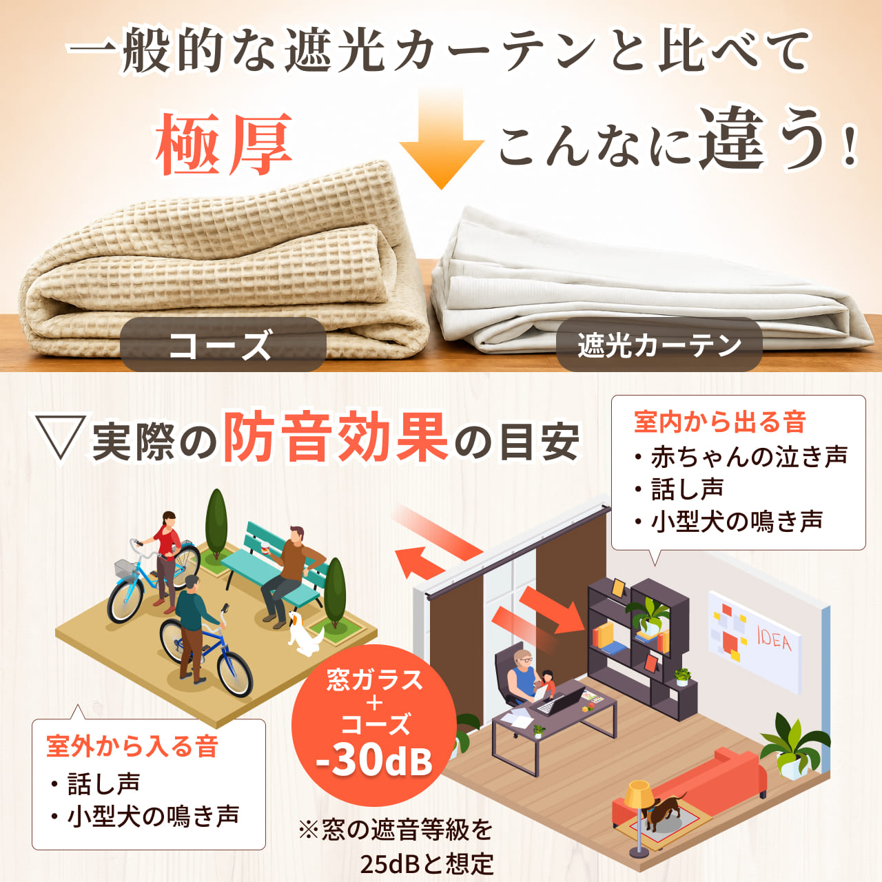 5重構造の防音カーテン コーズ イージーオーダー 幅191-220cm 丈50 