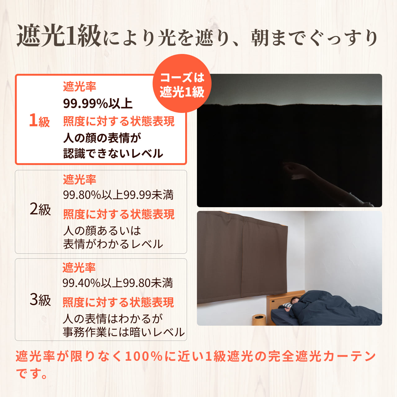5重構造の防音カーテン コーズ イージーオーダー 幅191-220cm 丈50 