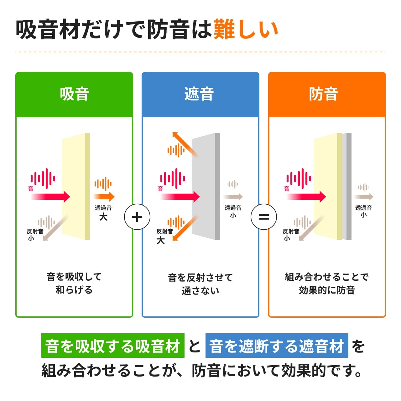 ポリリーフについて