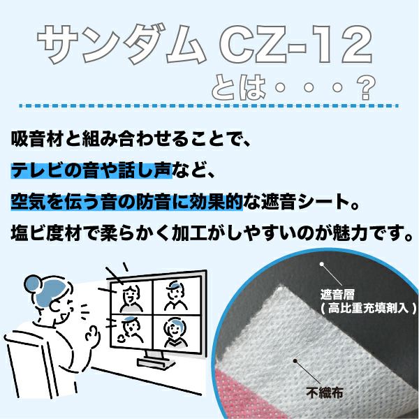 サンダムCZ-12とは