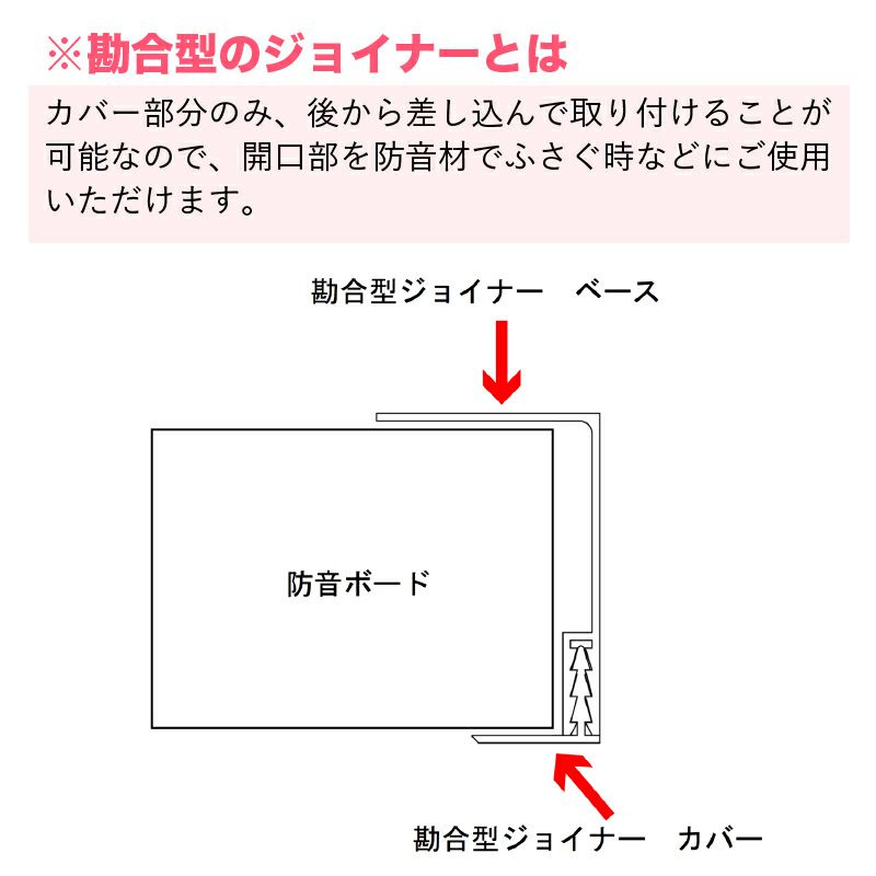 塩ビジョイナー勘合型 25mm 端部用 911-1820mm 3本 | 防音専門ピアリビング