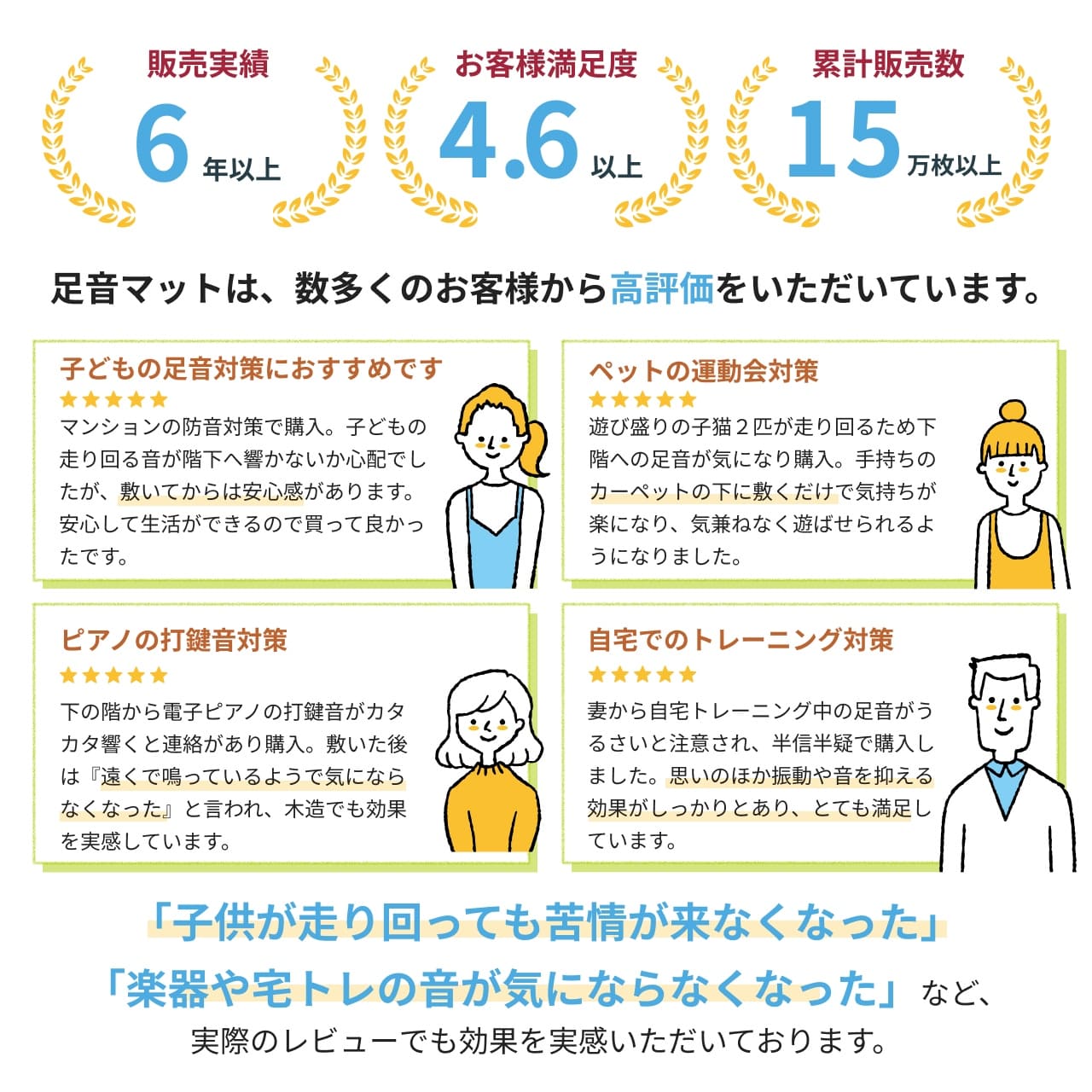 足音マット 厚さ7mm 50cm×100cm 10枚セット | 防音専門ピアリビング